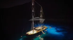 Oguz Khan Caribbean, East Mediterranean, West Mediterranean