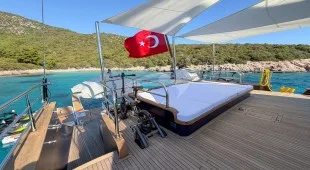 Oguz Khan Caribbean, East Mediterranean, West Mediterranean