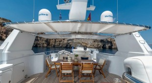 Oktana East Mediterranean