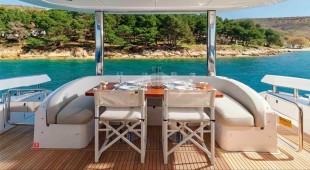 Omr Group East Mediterranean
