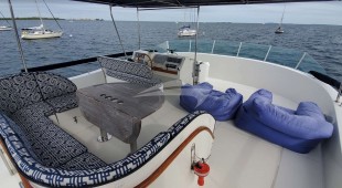 Pandora Caribbean, East Coast United States