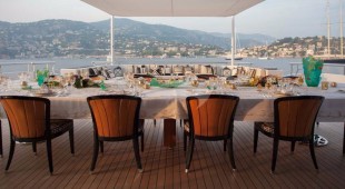 Plan B West Mediterranean