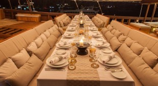 Prana South East Asia
