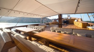 Prana South East Asia