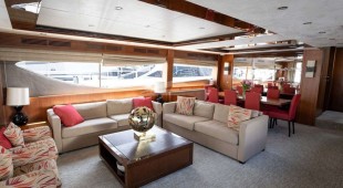 Praying For Overtime Caribbean, East Coast United States