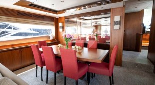 Praying For Overtime Caribbean, East Coast United States