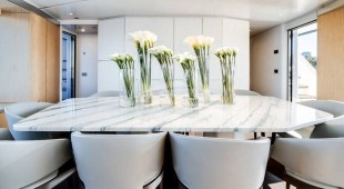 Proposition Caribbean, East Coast United States