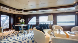 Purpose Indian Ocean, East Asia