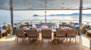 Purpose Indian Ocean, East Asia