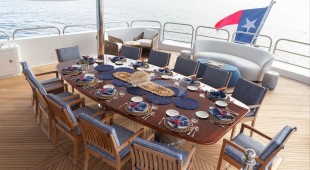 Purpose Indian Ocean, East Asia