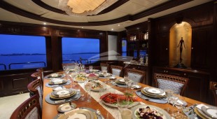 Purpose Indian Ocean, East Asia