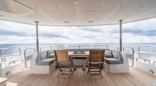 Quantum East Mediterranean