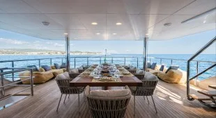 R23 Caribbean, East Mediterranean, West Mediterranean