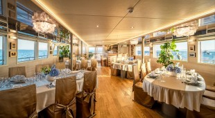 Riva East Mediterranean