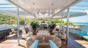 Riva East Mediterranean