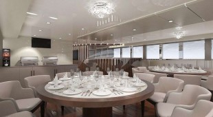 Roko East Mediterranean