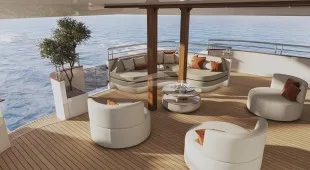 Roko East Mediterranean