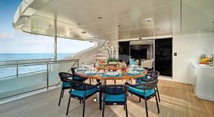 Romeo Foxtrot Caribbean