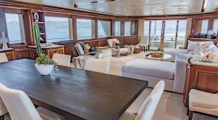 Rule No. 1 Central America