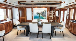 Rule No. 1 Central America