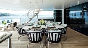 Ruya East Mediterranean, West Mediterranean