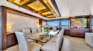 Rylax Caribbean, East Coast United States