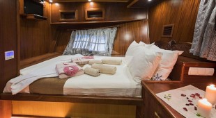 S Nur Taylan East Mediterranean