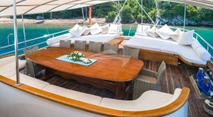 S Nur Taylan East Mediterranean