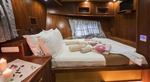 S Nur Taylan East Mediterranean