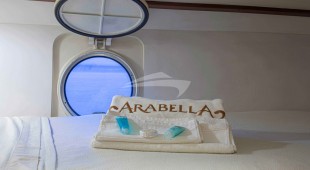 Sailarabella Caribbean, East Coast United States