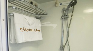 Sailarabella Caribbean, East Coast United States