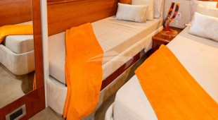 Sanbella 2 Caribbean, East Coast United States