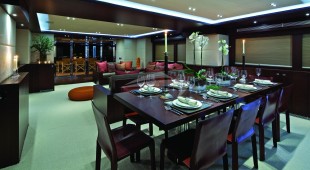 Sanjana East Mediterranean