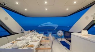 Sbk West Mediterranean