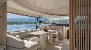 Sbk West Mediterranean