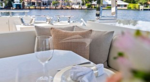 Sea Eo Caribbean, East Coast United States