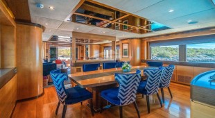 Silent World East Mediterranean