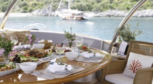 Silvermoon East Mediterranean