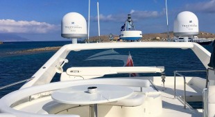 Simply Brilliant East Mediterranean