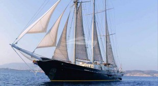 Sir Winston Churchill East Mediterranean