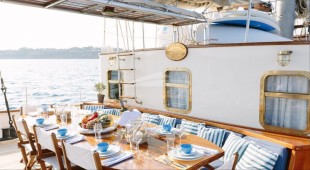 Sir Winston Churchill East Mediterranean