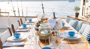 Sir Winston Churchill East Mediterranean