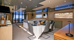 Sofia Y East Mediterranean