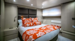 Sofia Y East Mediterranean