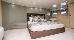 Sofia Y East Mediterranean