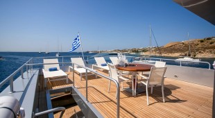 Sofia Y East Mediterranean