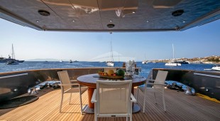 Sofia Y East Mediterranean