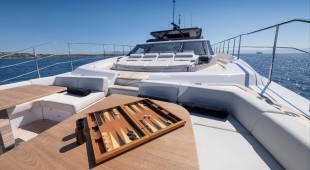 Spica East Mediterranean