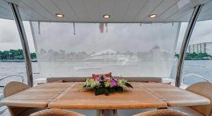 Splashed Out East Coast United States