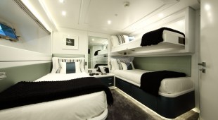 Sud West Mediterranean